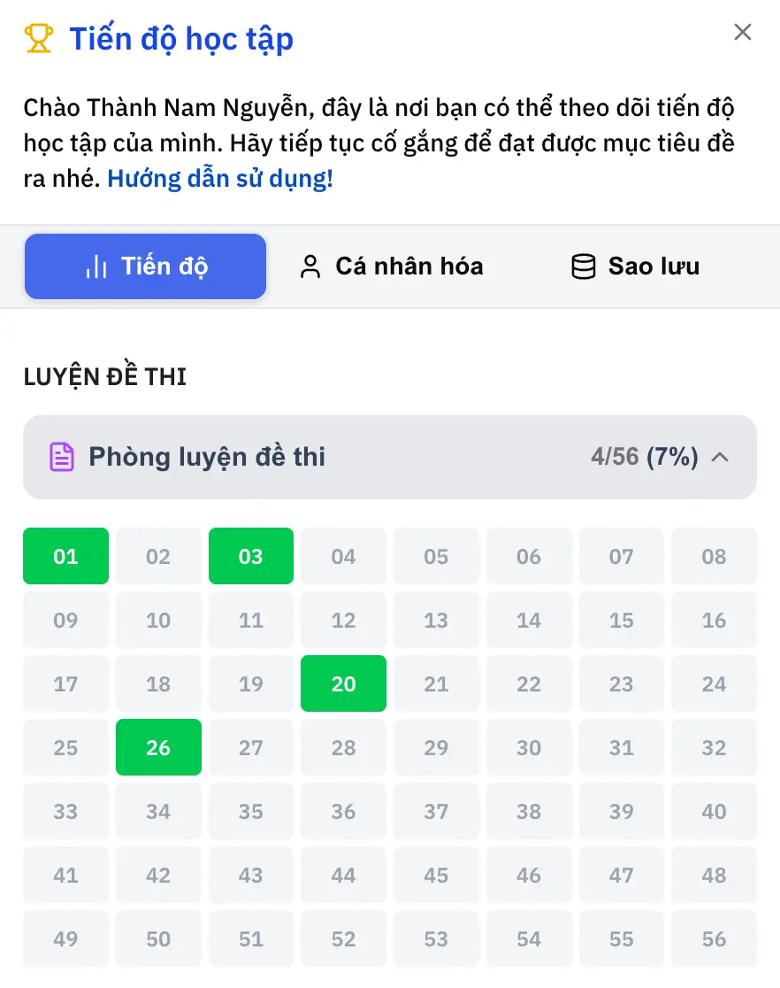 hdsd tiến độ học tập