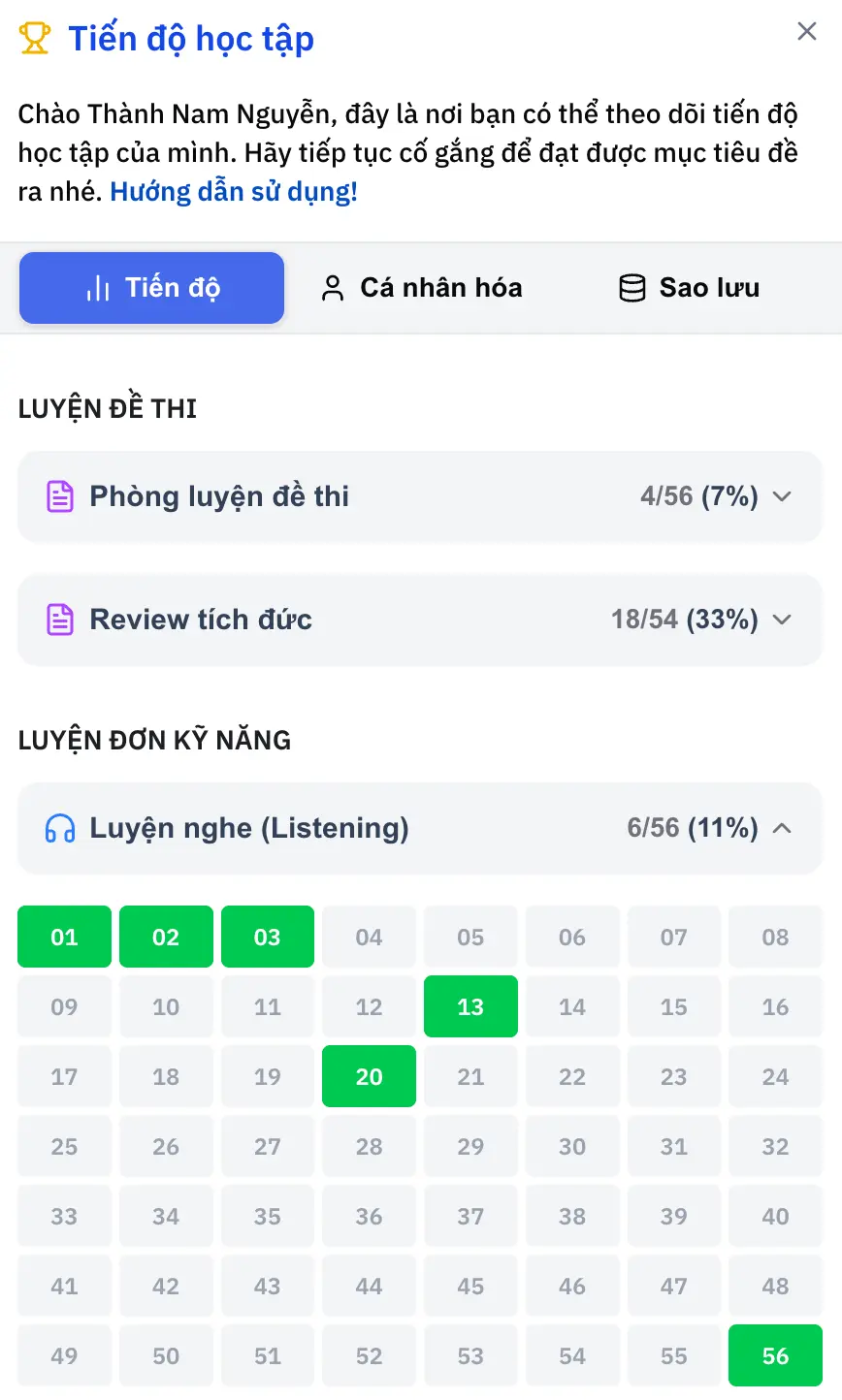 hdsd tiến độ học tập