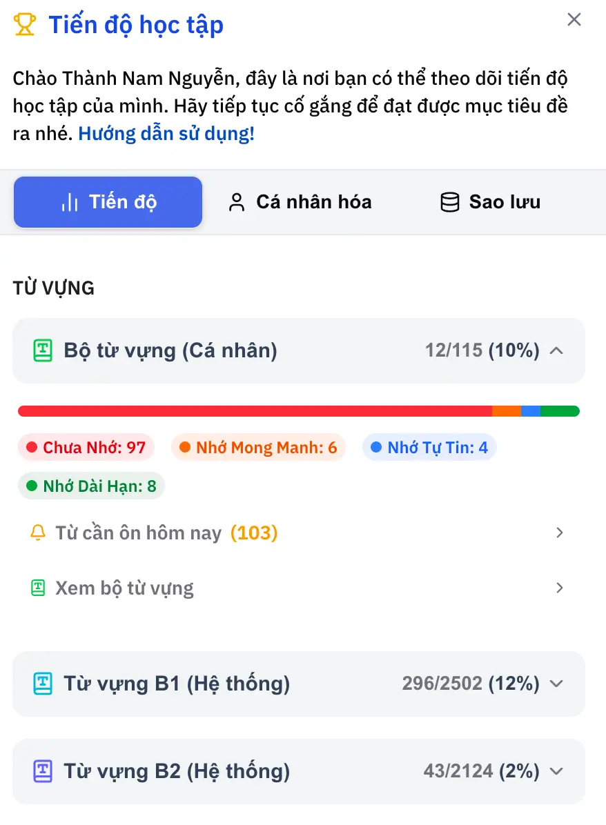 hdsd tiến độ học tập