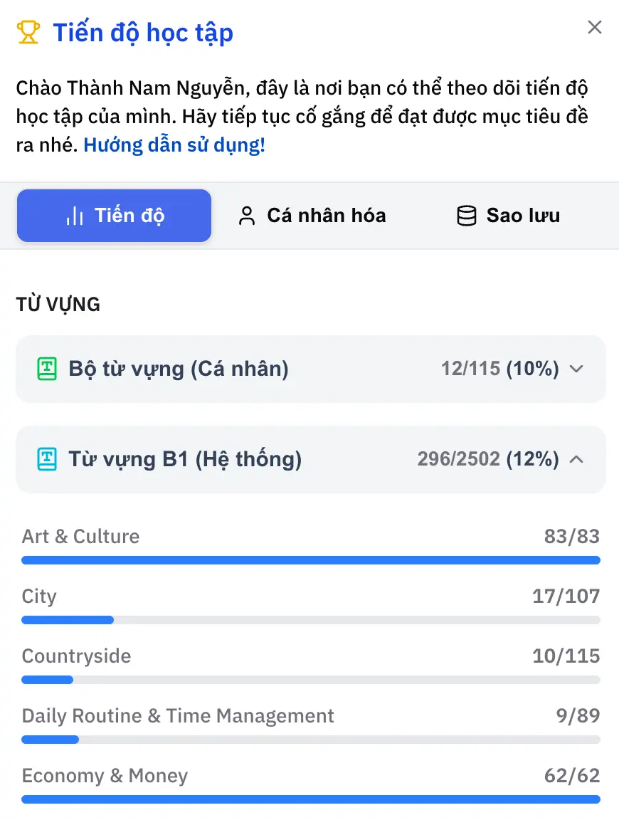 hdsd tiến độ học tập